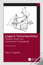 Logan'S Turbomachinery