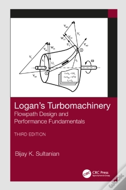Capa do artigo Logan'S Turbomachinery