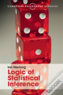 Logic Of Statistical Inference