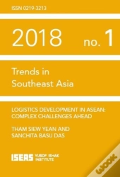 Logistics Development In Asean