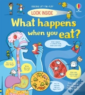 Capa do artigo Look Inside What Happens When You Eat