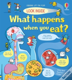 Capa do artigo Look Inside What Happens When You Eat