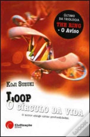 Capa do artigo Loop - O Círculo da Vida