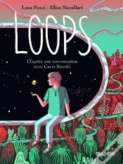 Capa do artigo Loops