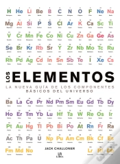 Capa do artigo Los Elementos
