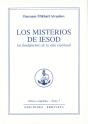 Los Misterios De Iesod - Preview