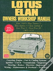 Capa do artigo Lotus Elan Owners Workshop Manual 1962-74
