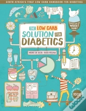 Capa do artigo Low Carb Solution For Diabetics