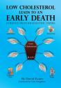 Low Cholesterol Leads To An Early Death - Preview