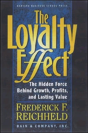 Loyalty Effect - Preview