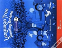 Capa do artigo Lt Rdrs 1a Wb