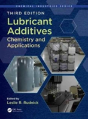 Lubricant Additives - Preview