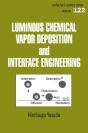 Luminous Chemical Vapor Deposition And Interface Engineering - Preview