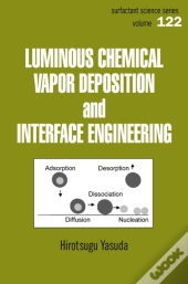 Luminous Chemical Vapor Deposition And Interface Engineering