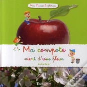 Capa do artigo Ma Compote Vient D