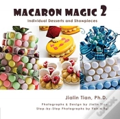 Capa do artigo Macaron Magic 2