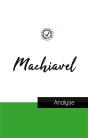 Machiavel : Étude Et Analyse Complète De Sa Pensée - Preview