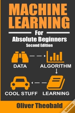 Capa do artigo Machine Learning For Absolute Beginners: