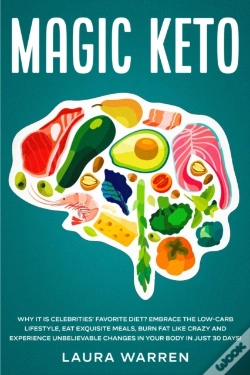 Capa do artigo Magic Keto