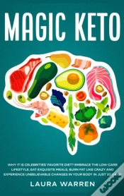 Capa do artigo Magic Keto