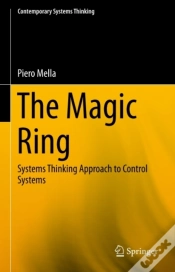 Capa do artigo Magic Ring