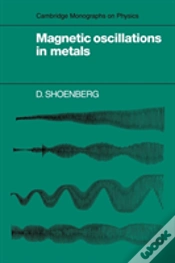 Capa do artigo Magnetic Oscillations In Metals