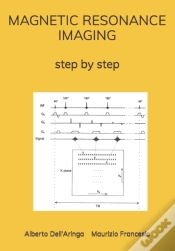 Capa do artigo Magnetic Resonance Imaging