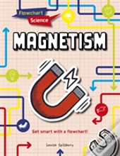 Magnetism