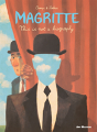 Magritte - Preview