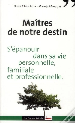 Capa do artigo Maitres De Son Destin