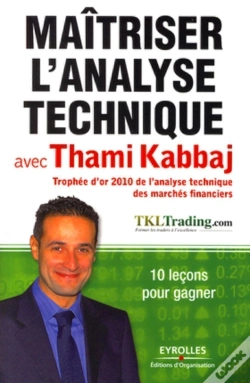 Capa do artigo Maîtriser L'Analyse Technique Avec Thami Kabbaj ; 10 Leçons Pour Gagner