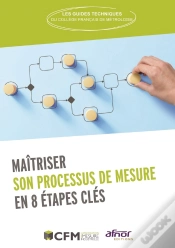 Capa do artigo Maîtriser Son Processus De Mesure En 8 Étapes Clés