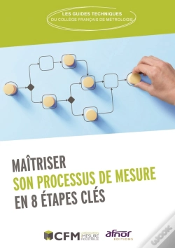 Capa do artigo Maîtriser Son Processus De Mesure En 8 Étapes Clés