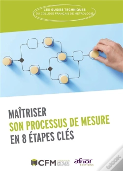 Capa do artigo Maîtriser Son Processus De Mesure En 8 Étapes Clés
