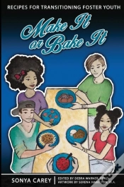 Capa do artigo Make It Or Bake It