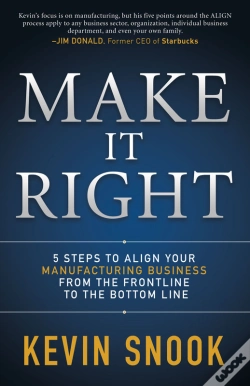 Capa do artigo Make It Right