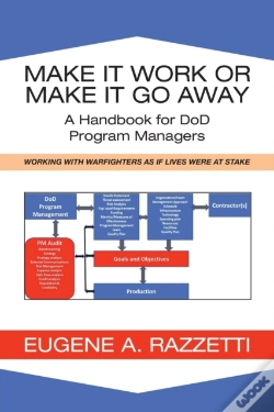 Capa do artigo Make It Work Or Make It Go Away