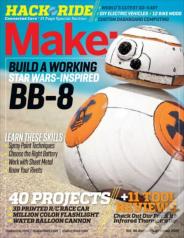 Make