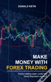 Make Money With Forex Trading: Forex Tra