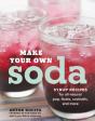 Make Your Own Soda - Preview