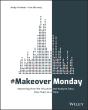 #Makeovermonday - Preview