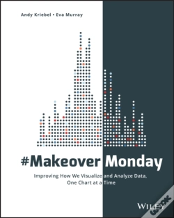 Capa do artigo #Makeovermonday