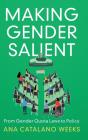 Making Gender Salient - Preview