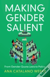 Making Gender Salient
