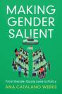 Making Gender Salient - Preview