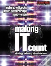 Capa do artigo Making It Count