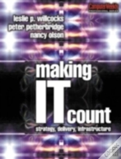 Capa do artigo Making It Count