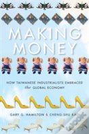 Making Money