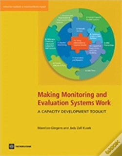 Capa do artigo Making Monitoring And Evaluation Systems Work