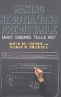 Making Negotiations Predictable - Preview
